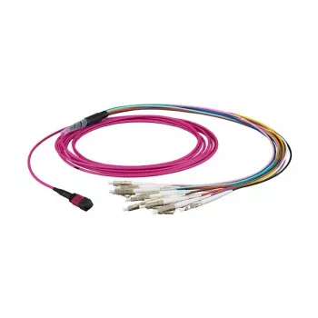 Fiber patch cable MTP-F/LC 12-fiber OM5 LSZH lime green, 7.5 m — EFB Elektronik
