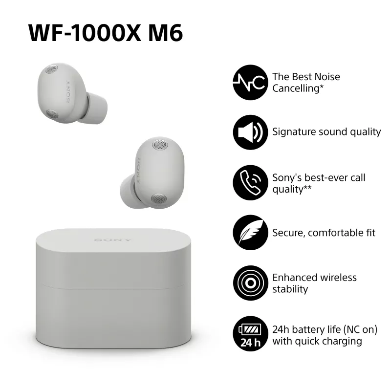 Sony WF1000XM6S.CE7 Headset Wireless In-ear Calls/Music Bluetooth Silver