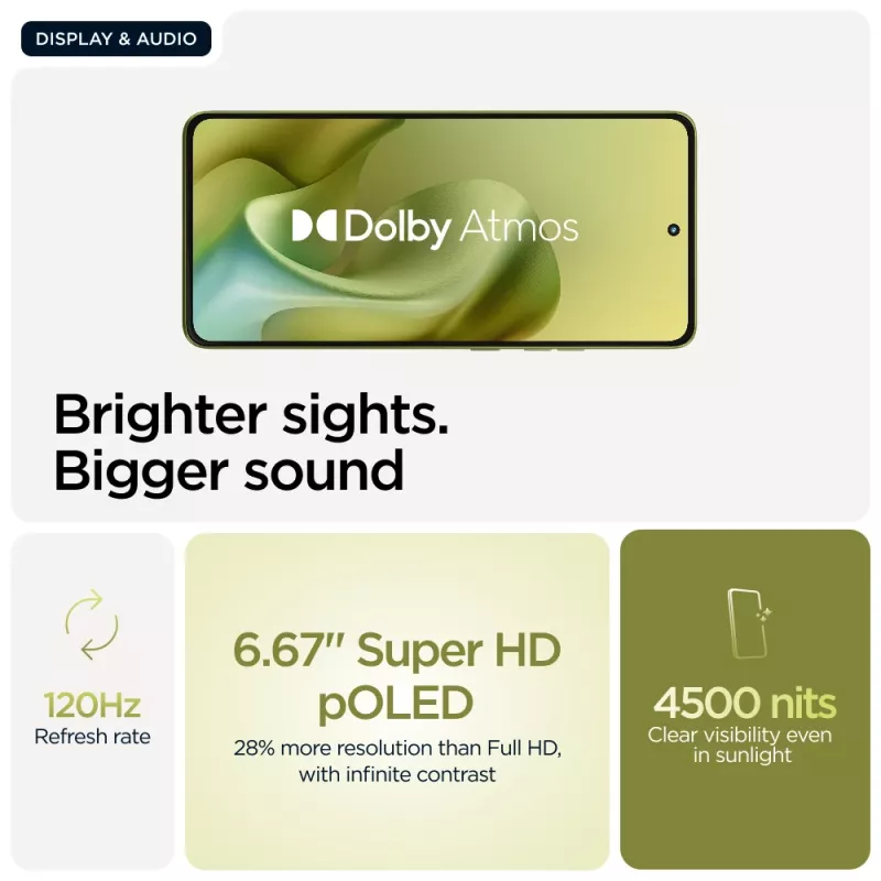 Motorola moto g86 5G 16.9 cm (6.67 inch) Dual SIM Android 15 USB Type-C 8 GB 256 GB 5200 mAh Green
