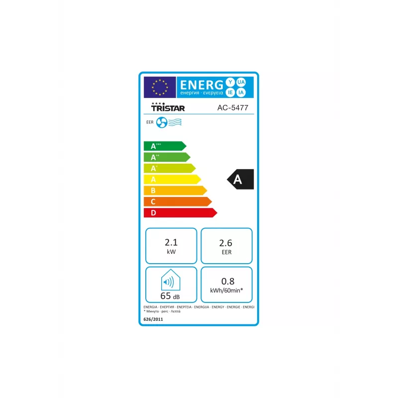 Tristar | Air Conditioner | AC-5477 | Suitable for rooms up to 60 m³ | Number of speeds 2 | Fan function | White