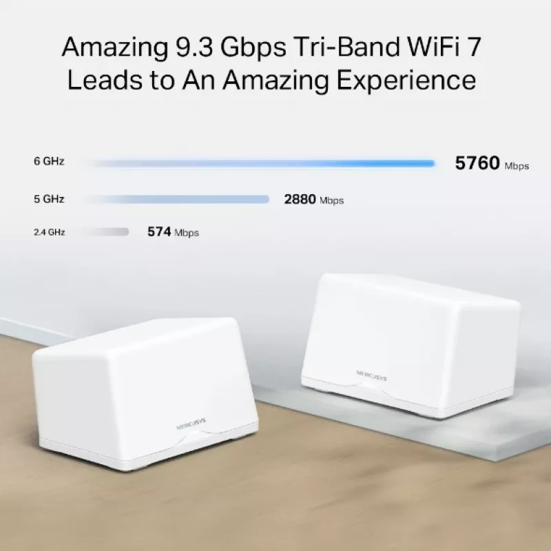 MERCUSYS Halo H47BE, Halo Mesh Wi-Fi 7 system, 2 pack