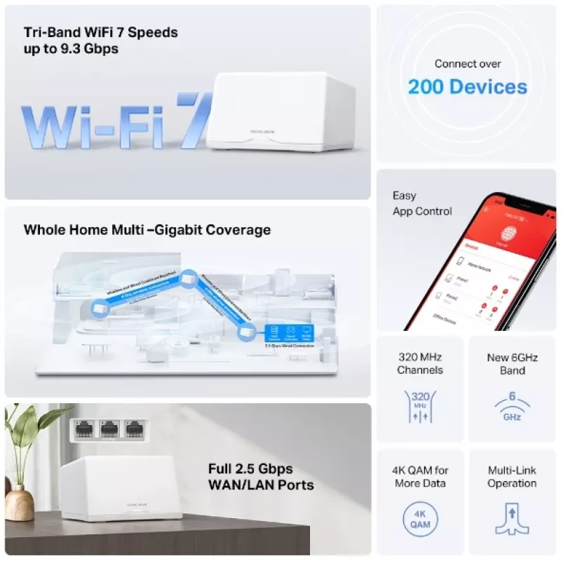 MERCUSYS Halo H47BE, Halo Mesh Wi-Fi 7 system, 2 pack