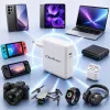 Charger USB C 96W 5V 20V 3A 4.8A