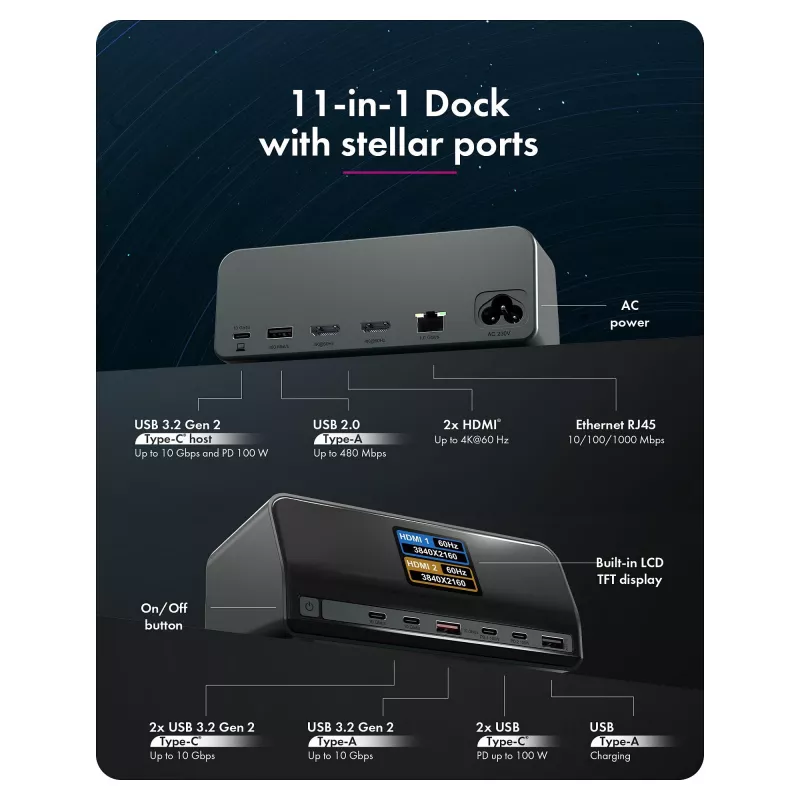 11-in-1 DockingStation mit Power Delivery Lade-Ports und großem LCD-Display, mit 160 W GaN Lade-Adapter