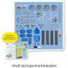 Future Cell-Truck, Experiment Kit