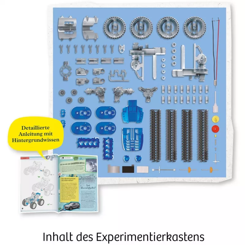 Future Cell-Truck, Experiment Kit