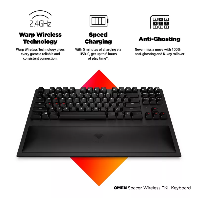 HP OMEN Spacer Wireless TKL Keyboard, Full-size (100%), Wireless, RF Wireless, Mechanical, Black