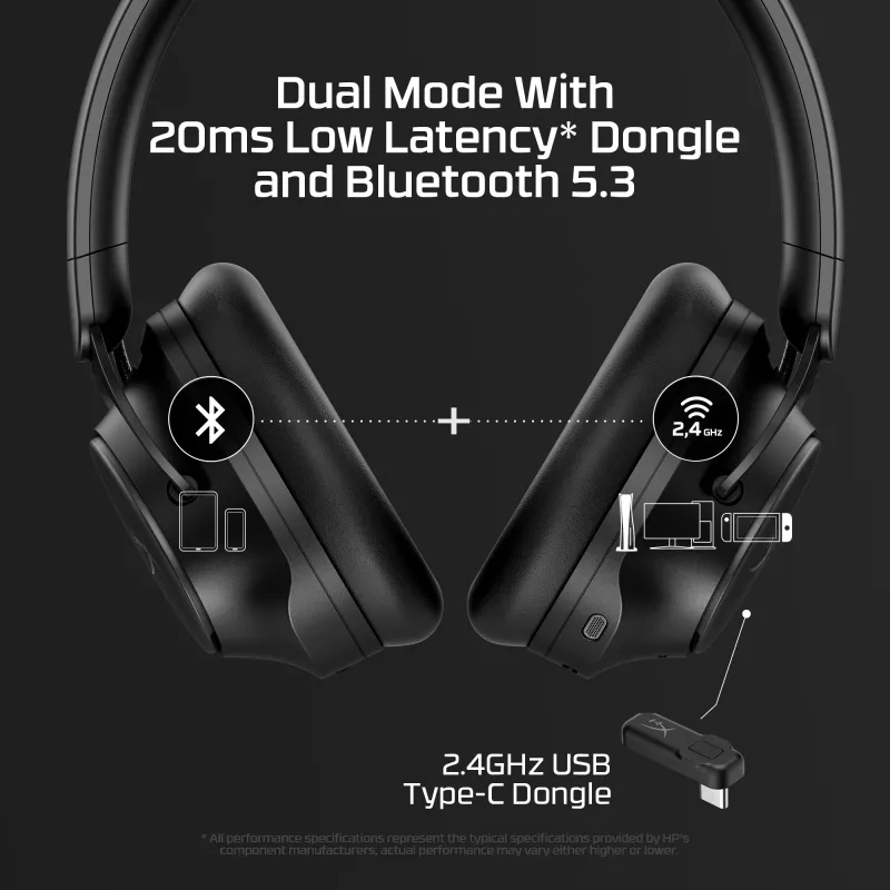 HyperX Cloud MIX 2 - Gaming Headset (Black), Wired & Wireless, Gaming, 20 - 20000 Hz, 270 g, Headset, Black