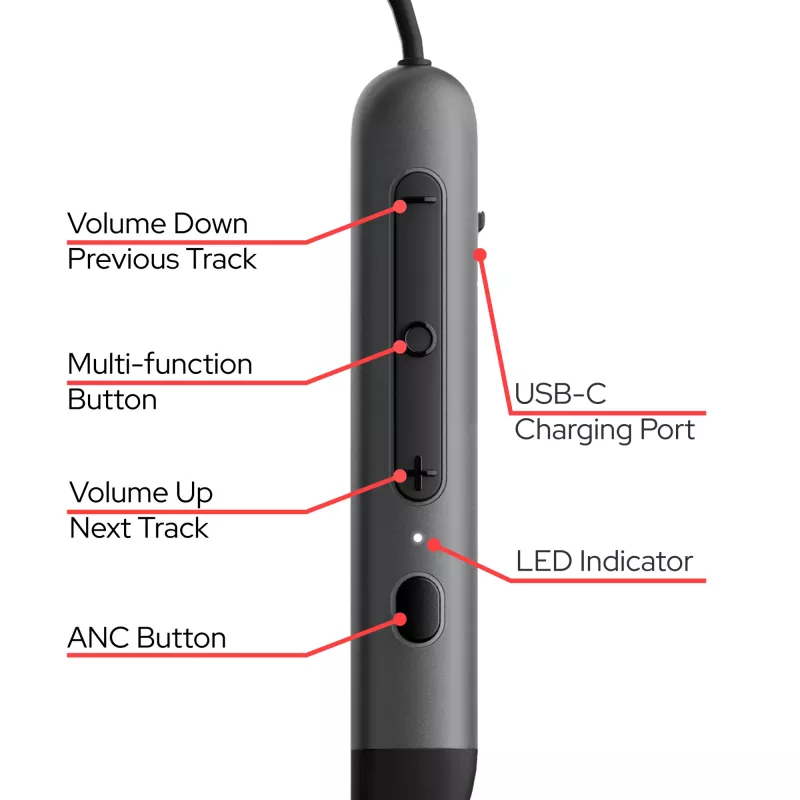 Verbatim TruSound ANC Neckband Earbuds Black, Wireless, 20 - 20000 Hz, Music/Everyday, 46.5 g, Headset, Black