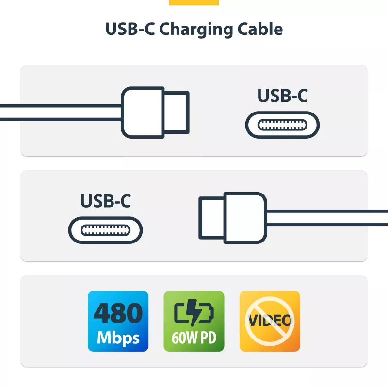 StarTech.com 1m (3.3ft) White USB-C Charging Cable 2-Pack, USB C Cable, USB 2.0 Type-C Laptop Charger Cord, 60W 3A Power Delivery, TPE Jacket, USB-C Data Transfer Cable, M/M