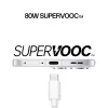 OPPO Reno15 5G 16.7 cm (6.59 inch) Dual SIM Android 16.0 USB Type-C 8 GB 512 GB 6500 mAh White