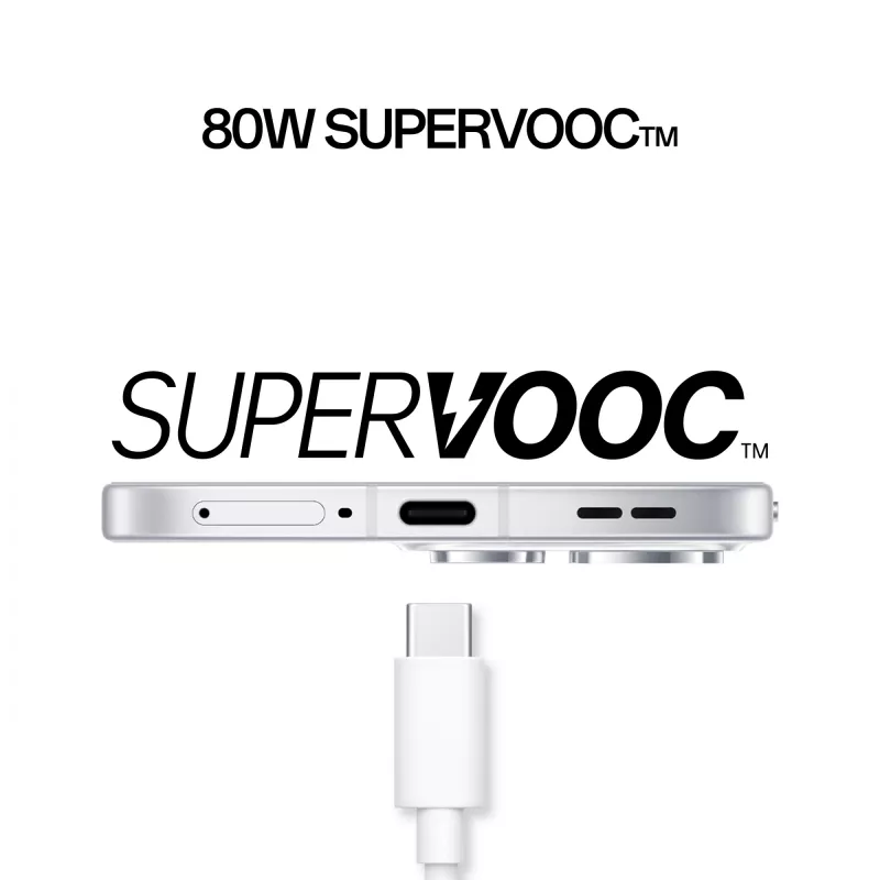 OPPO Reno15 5G 16.7 cm (6.59 inch) Dual SIM Android 16.0 USB Type-C 8 GB 512 GB 6500 mAh White