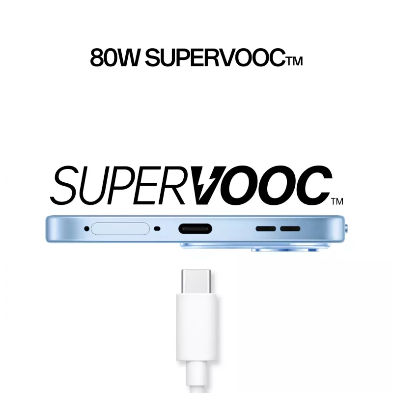 OPPO Reno15 FS 5G 16.7 cm (6.57 inch) Dual SIM Android 16.0 USB Type-C 8 GB 512 GB 6500 mAh Blue