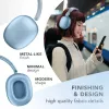 Music Sound MAXI3 MAXI3 wireless over-ear headphones with Active Noise Cancelling: immersive and distraction-free listening experience, up to 35 hours of battery life. Modern design, comfort, style and powerful, revolutionary sound.