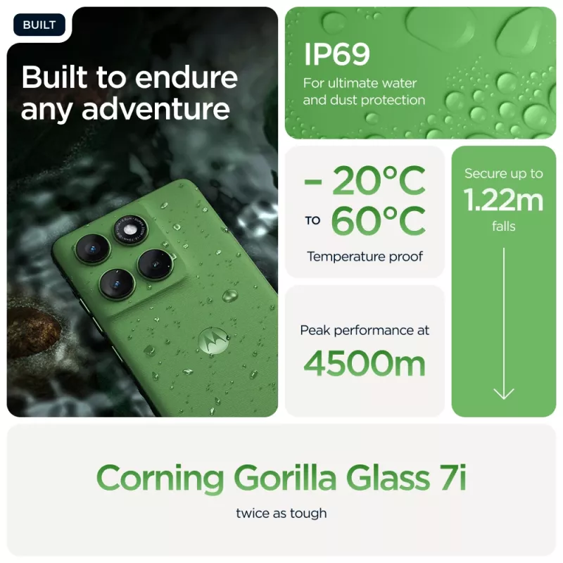 Motorola edge 60 16.9 cm (6.67 inch) Dual SIM Android 15 5G USB Type-C 12 GB 512 GB 5200 mAh Green