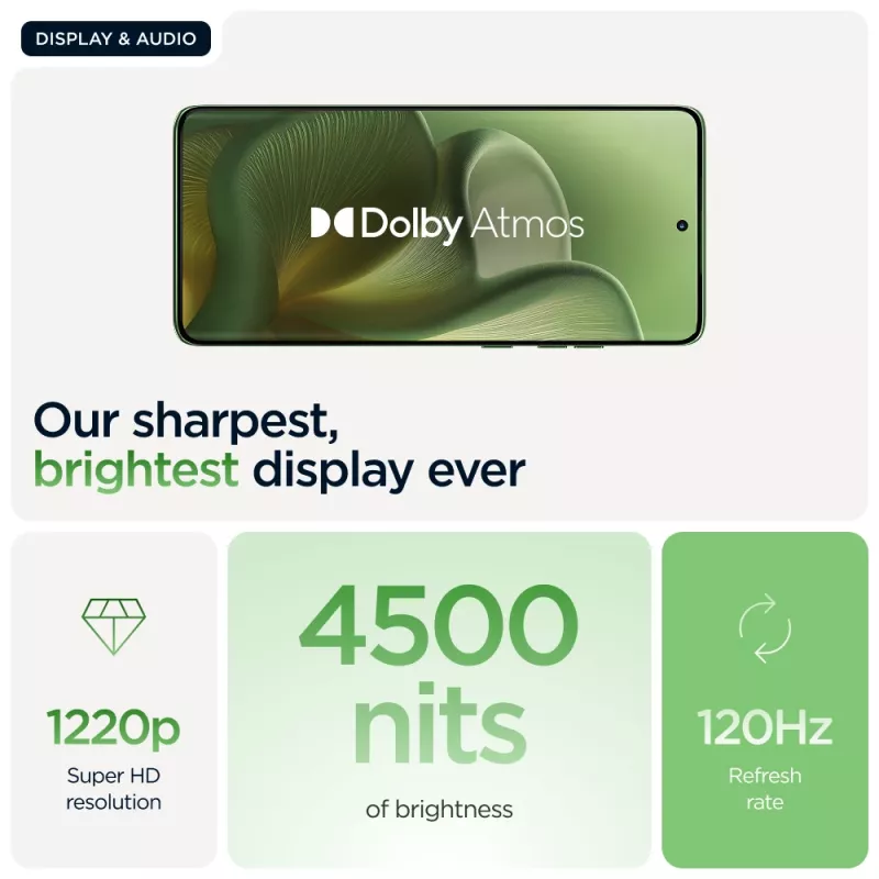 Motorola edge 60 16.9 cm (6.67 inch) Dual SIM Android 15 5G USB Type-C 12 GB 512 GB 5200 mAh Green