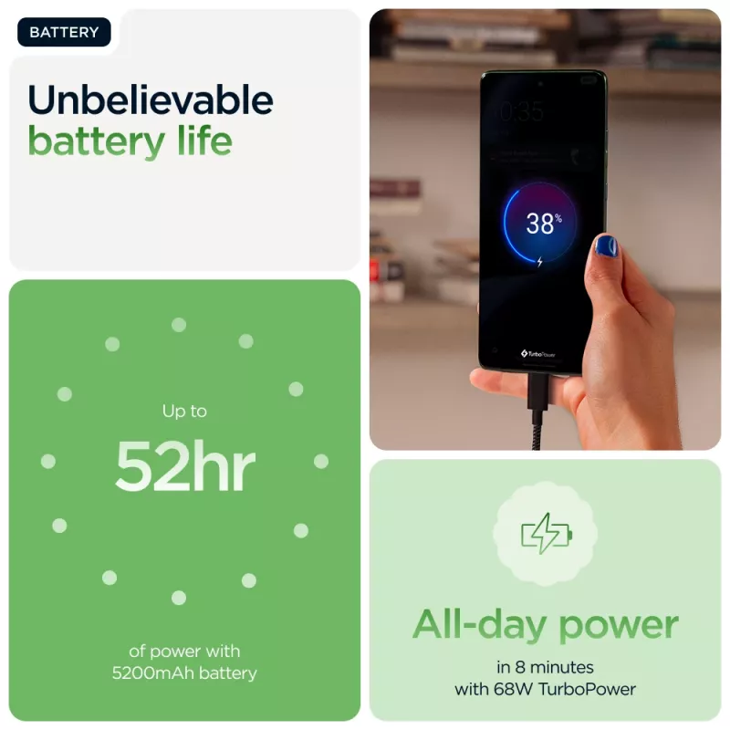 Motorola edge 60 16.9 cm (6.67 inch) Dual SIM Android 15 5G USB Type-C 12 GB 512 GB 5200 mAh Green