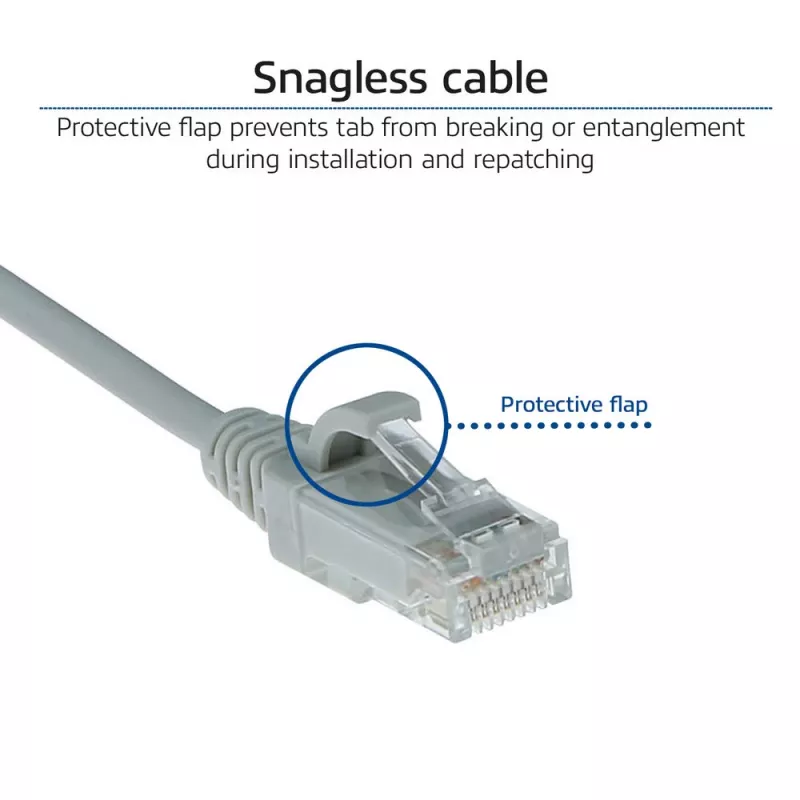 ACT Grey 0.15 meter LSZH U/UTP CAT6 datacenter slimline patch cable snagless with RJ45 connectors