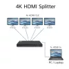 ACT 4K HDMI splitter, 1 in 4 out, EDID support, HDMI, 4x HDMI, 3840 x 2160 pixels, Black, 4K Ultra HD, 10.2 Gbit/s
