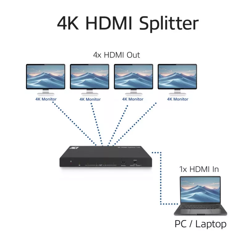 ACT 4K HDMI splitter, 1 in 4 out, EDID support, HDMI, 4x HDMI, 3840 x 2160 pixels, Black, 4K Ultra HD, 10.2 Gbit/s