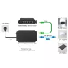 ACT PoE injector 95W IEEE 802.3bt, Gigabit Ethernet, 1000 Mbit/s, 10/100/1000, PoE++ (4PPoE), IEEE 802.3af, IEEE 802.3at, IEEE 802.3bt, Cat6a