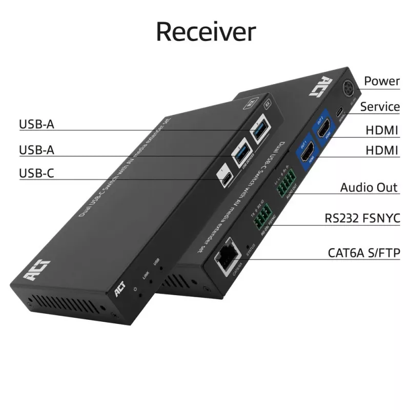 ACT AV media extender set with dual USB-C switch, CAT6A, 100 meters