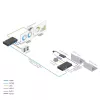 ACT AV media extender set with dual USB-C switch, CAT6A, 100 meters