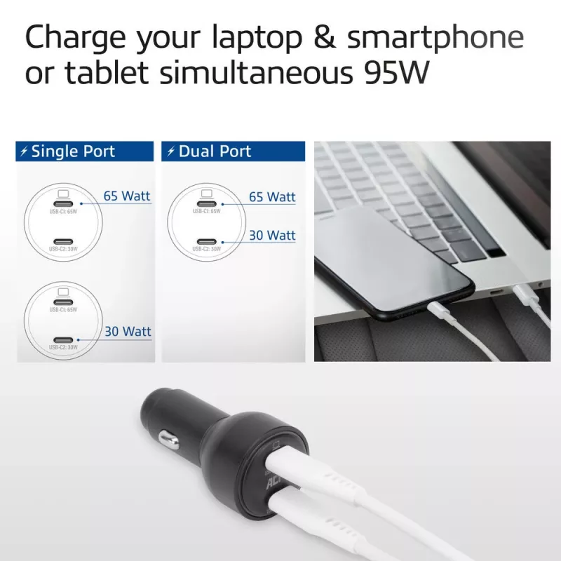 ACT 2-port USB-C Fast Car Charger 95W with Power Delivery PPS, Quick Charge and GaNFast
