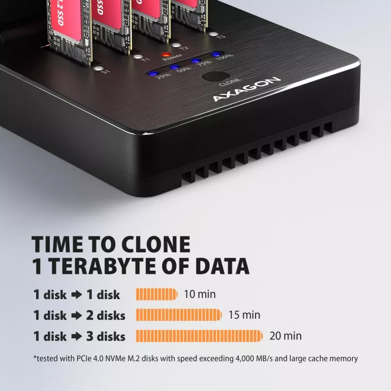 AXAGON ADSA-M2C44 USB4 40Gbps 4-Bay M.2 NVMe SSD Docking Station with Offline Clone Function, Aluminium, Active Cooling