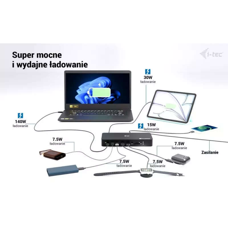 i-tec TB5 Triple Display Docking Station, 2x Thunderbolt 5, DP 2.1, 6x USB, M.2 NVMe slot, 2.5G LAN, SD/microSD, Audio, PD 140W