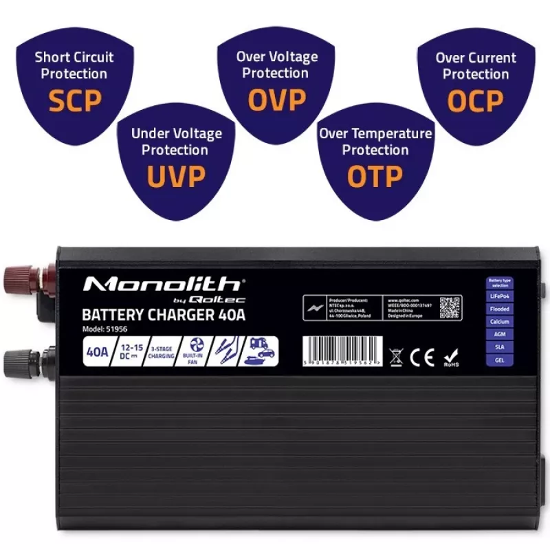 Qoltec Intelligent Professional Monolith Battery Charger for LiFePO4 AGM GEL SLA Batteries | 40A | 12V