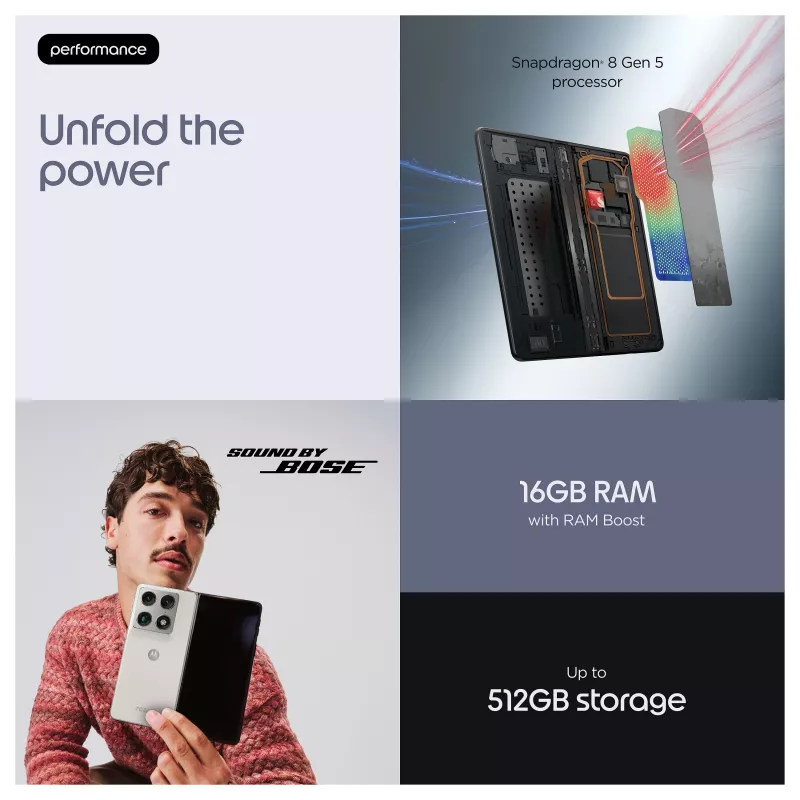 Motorola Razr Fold (16-512 GB) Lily White