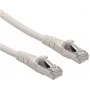ROLINE Patch Cable Cat.6A S/FTP (PiMF) - Component Level - LSOH - Grey - 7.5 m