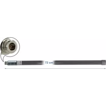 Delock LPWAN 433 + 868 MHz Antenna N Female 2 dBi 72 cm Omnidirectional Outdoor Grey