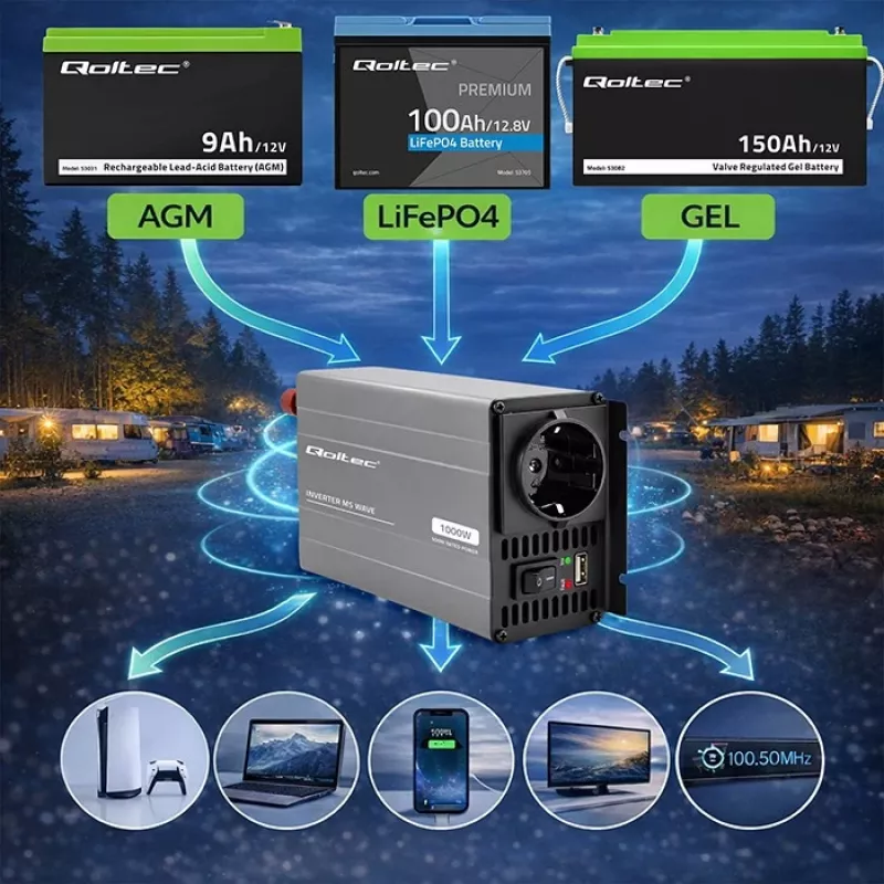 Qoltec MS Wave Voltage Converter 12V to 230V 500/1000W USB