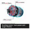 EINHELL Professional Cordless Random Orbital Polisher CP-EP 18/125 Li BL-Solo, 18V, 125mm, Red/Black, Bare Tool