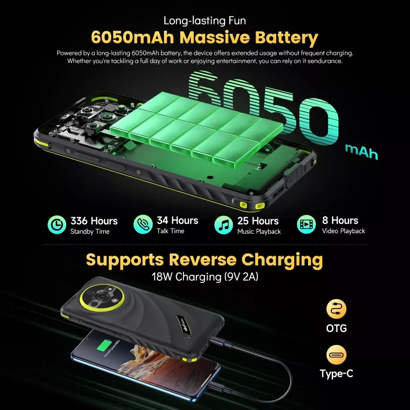 ULEFONE Armor X31 Pro 4G Rugged Smartphone, 5.45 inch HD+, 8GB RAM, 256GB Storage, 5200mAh, IP68/IP69K, Orange