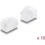 Delock Dust Protection for RJ45 Socket 10 Pieces Silicone Transparent (87493)