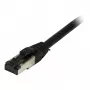 Synergy21 Patch Cable RJ45, CAT8.1 2000MHz, 2m, Black, S-STP (S/FTP), TPE/LSZH (SuperFlex), AWG26