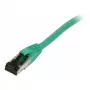 Synergy21 Patch Cable RJ45, CAT8.1 2000MHz, 1.5m, Green, S/FTP, TPE/LSZH SuperFlex, AWG26