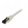 Synergy21 Patch Cable RJ45, CAT8.1 2000MHz, 1.5m, Grey, S/FTP, TPE/LSZH SuperFlex, AWG26