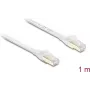 Delock RJ45 Flat Patch Cable Cat.8.1 U/FTP 40 Gbps 1 m White (81025)