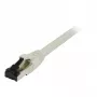 Synergy21 Patch Cable RJ45, CAT8.1 2000MHz, 5m, Grey, S/FTP, TPE/LSZH (SuperFlex), AWG26