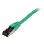 Synergy21 Patch Cable RJ45, CAT8.1 2000MHz, 5m, Green, S/FTP, TPE/LSZH (SuperFlex), AWG26