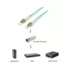 Equip Patch Cable LC-LC 7.5m Multimode Duplex OM3 Turquoise