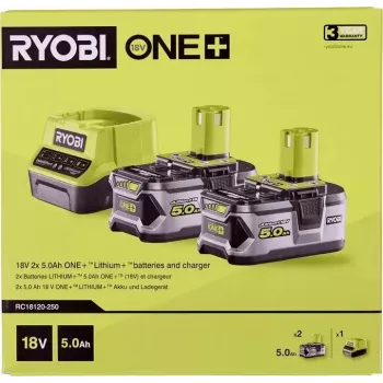 RYOBI RC18120-250 2x 18V 5.0Ah Lithium+ Battery Kit with Compact Charger