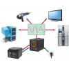 KEMOT PROsinus-800 Uninterruptible Power Supply 800VA/500W Pure Sine Wave 12V 230V Black