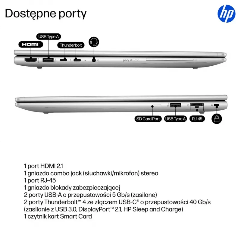 HP EliteBook 6 G1i 16 inch Ultra 7 265U 24GB DDR5 512GB SSD Windows 11 Pro Pike Silver Aluminium 3Y OnSite