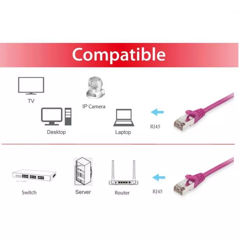 Equip Cat.6 S/FTP Patch Cable RJ-45 (M) to RJ-45 (M) 0.5m Violet LSZH