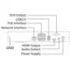 UNIVIEW NVR301-04S3-P4 4-Channel 4 PoE IP Network Video Recorder